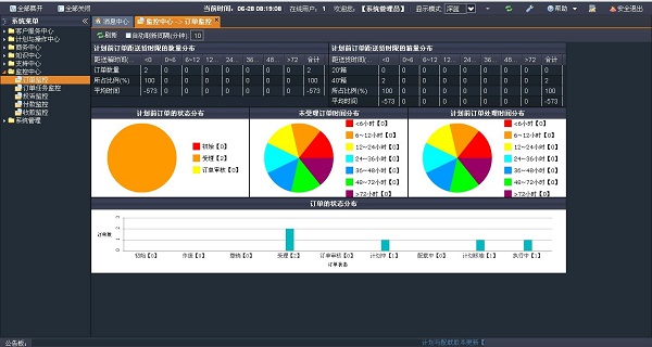 车辆信息管理系统 screenshot 1