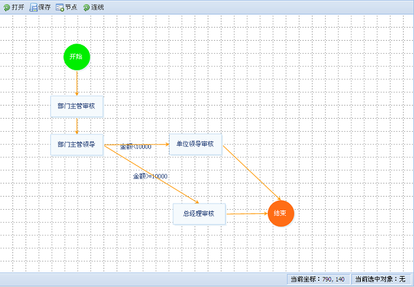 基于ExtJS的工作流框架 screenshot 1