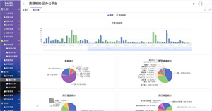 美丽相约云办公平台（酒店管理） screenshot 3