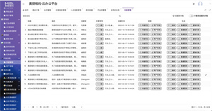 美丽相约云办公平台（酒店管理） screenshot 8
