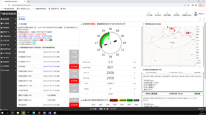 航空气象信息综合服务系统 screenshot 1