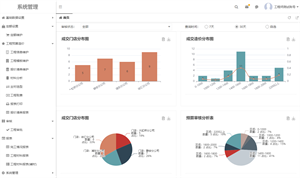 工程预算项目管理系统 screenshot 1