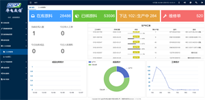 华电众信MES系统 screenshot 1
