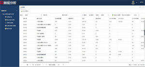 资产信息管理平台及数据分析 screenshot 7
