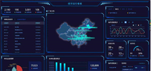 资产信息管理平台及数据分析 screenshot 8
