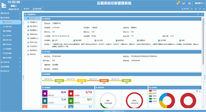 云易项目任务管理系统 screenshot 13