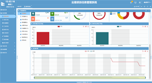 云易项目任务管理系统 screenshot 14