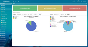 FineUI助力盐城疫情防控（2天上线） screenshot 1