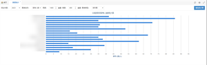 博士研究生招生管理平台 screenshot 20