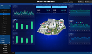 医院综合用水智慧管理平台 screenshot 1