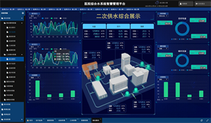 医院综合用水智慧管理平台 screenshot 5
