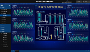 医院综合用水智慧管理平台 screenshot 7