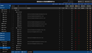 医院综合用水智慧管理平台 screenshot 9