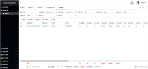 服装分销系统架构与界面分享 screenshot 6
