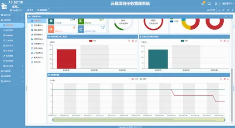 云易项目任务管理系统截图 14