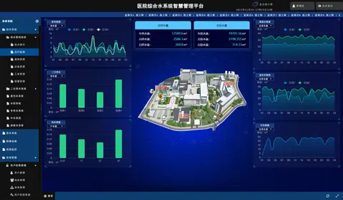 医院综合用水智慧管理平台截图 1