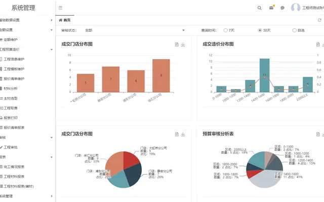 工程预算项目管理系统封面