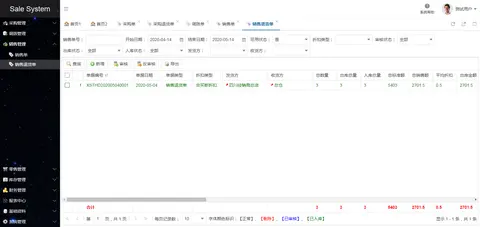 服装分销系统架构与界面分享截图 3