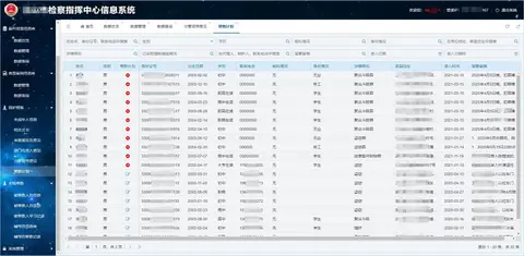 检察指挥中心信息系统截图 2