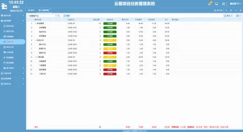 云易项目任务管理系统截图 17