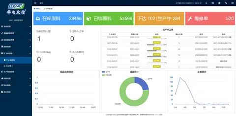 华电众信MES系统截图 1
