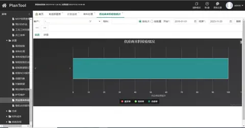 MRP计算及生产计划辅助排产工具截图 5