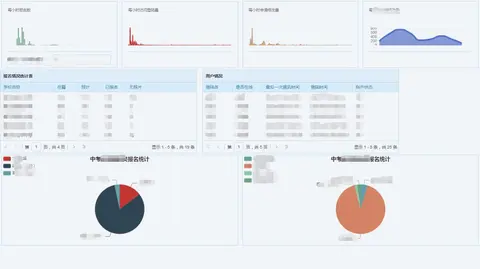 教育考试中心截图 6