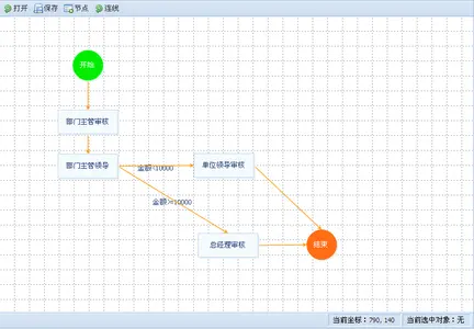 基于ExtJS的工作流框架截图 1