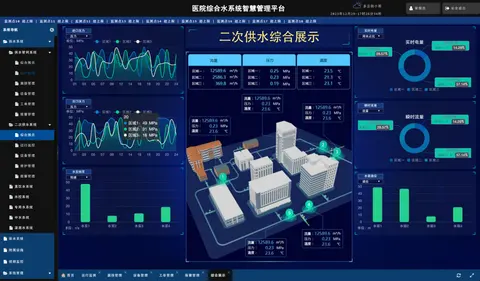 医院综合用水智慧管理平台截图 5